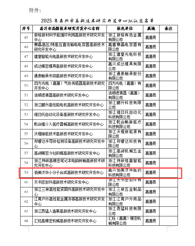 嘉兴市级高新技术研究开发中心