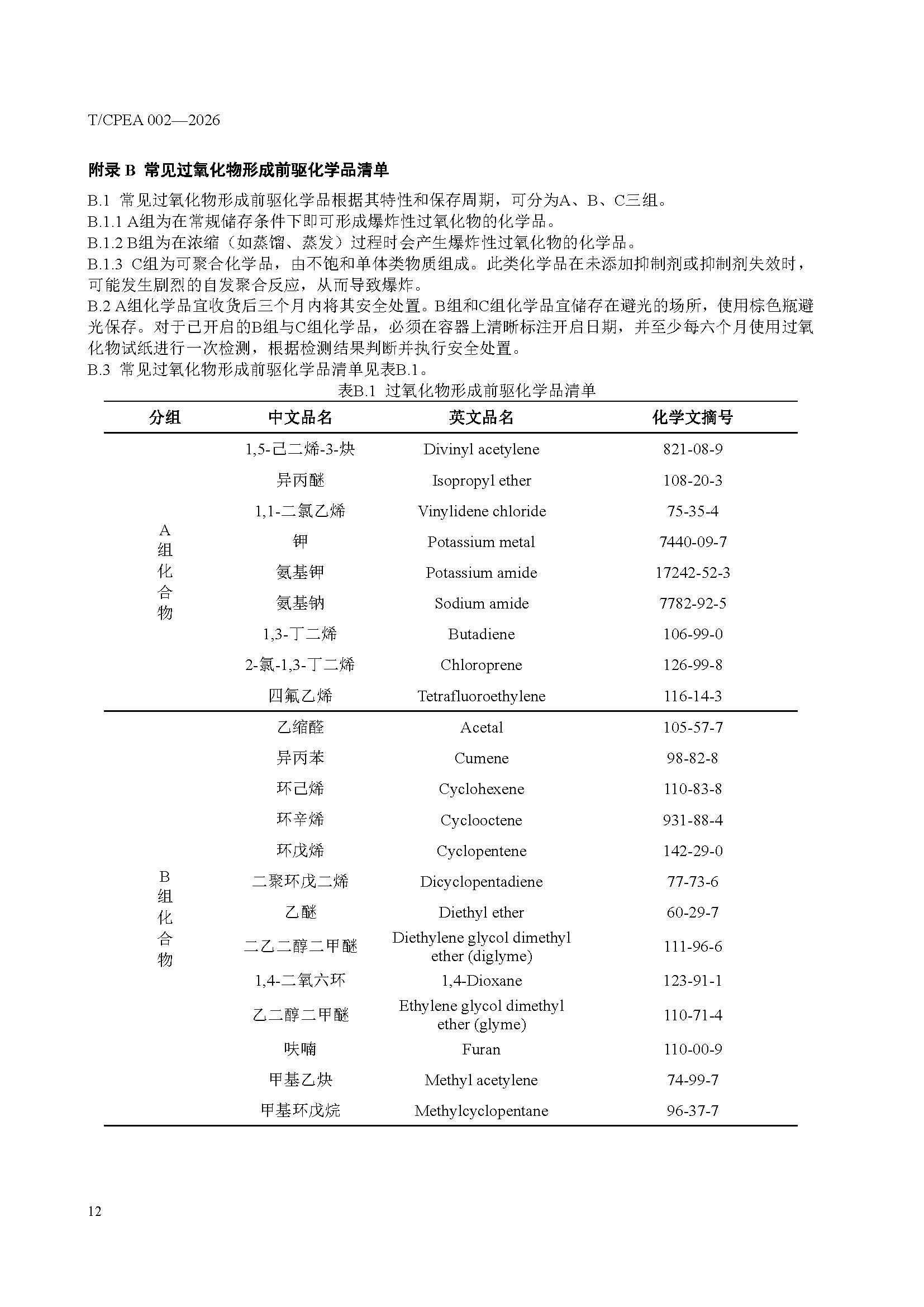 医药研发实验室危险化学品安全管理规范_页面_16 医药研发实验室危险化学品安全管理规范_页面_16